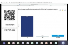 LVST-Jugendvollversammlung 17.04.2021