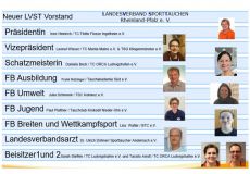 Landesverbandstag 2021