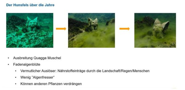 Folie-3-Hunsfels-ueber-die-Jahre